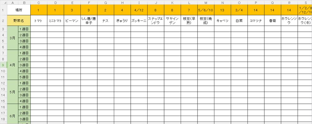 無料テンプレ 家庭菜園や畑の年間計画表の作り方 栽培歴5年目が実例伝授